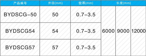 汉滨钳压式声测管供应规格尺寸